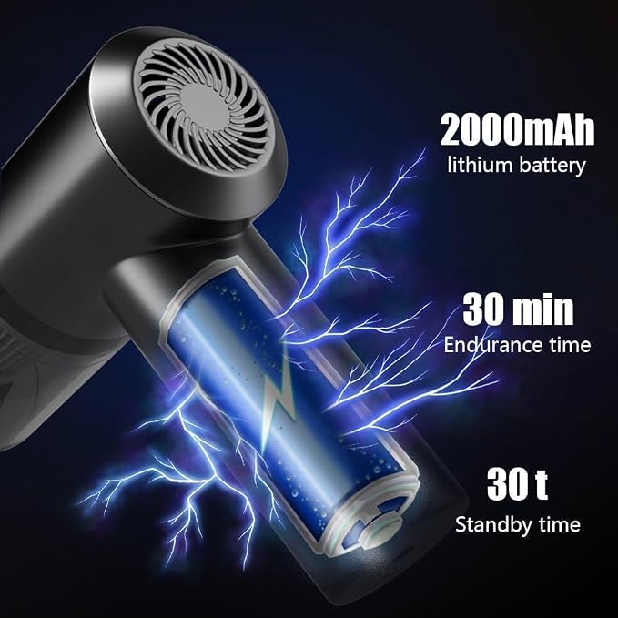 Mini Portable  3-in-1 Vaccum Cleaner